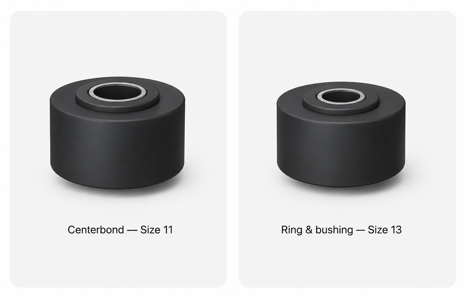 Anti-Vibration Mounts & Isolators, representative product forms