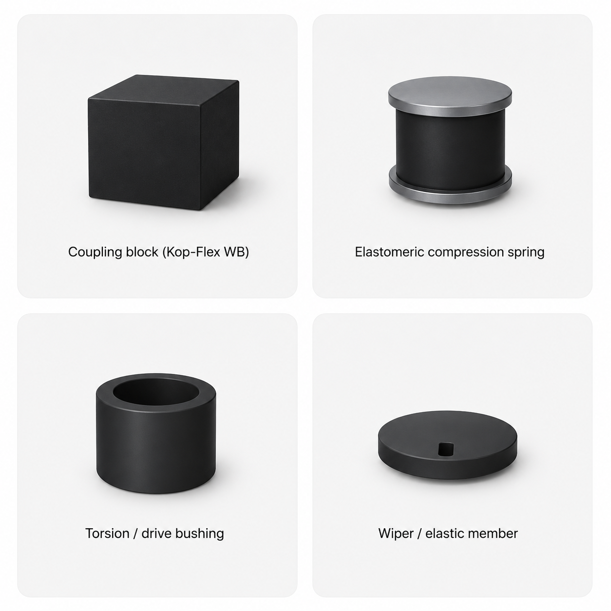 OEM, representative product forms