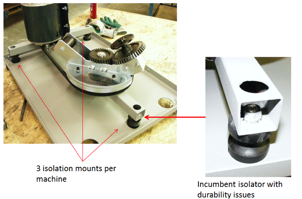 Three isolation mounts per paint mixer machine and the incumbent isolator with durability issues