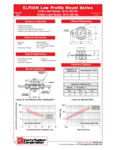 thumbnail of ELP35N Low Profile Mount Series