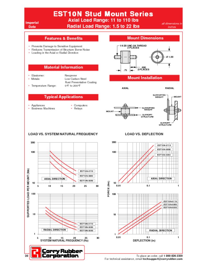 Stud Mounts - Corry Rubber Corporation